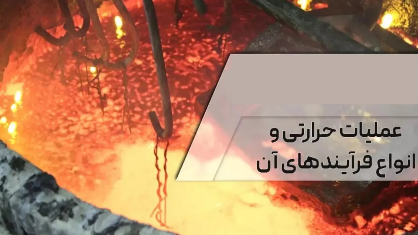 عملیات حرارتی و انواع فرایند های آن عملیات حرارتی و انواع فرایند های آن